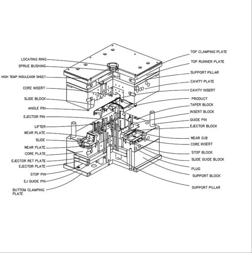 Factory Products Maker Companies Plastic Injection Casting Mold