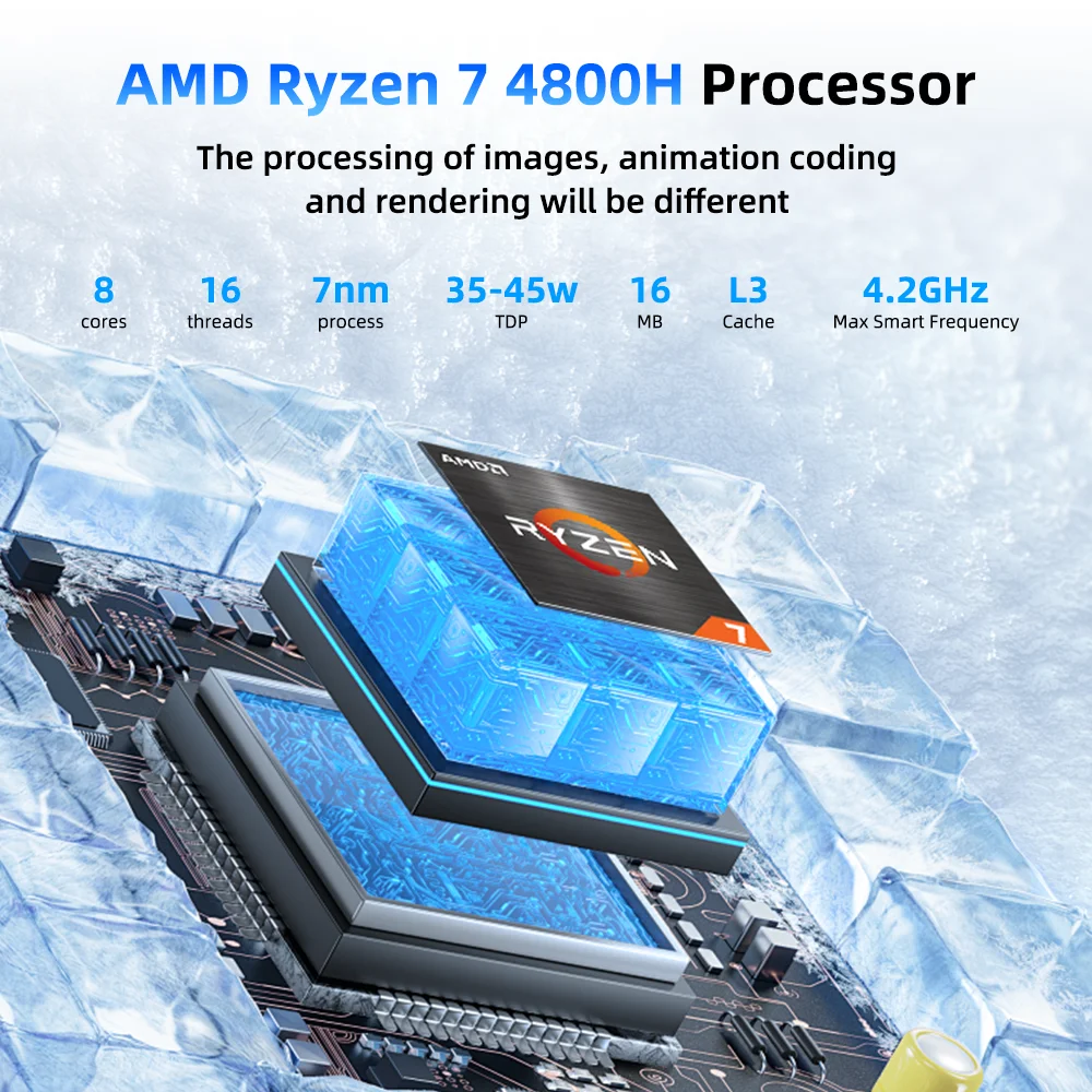 Texhoo MINI PC AMD Ryzen7 4800H 4.2GHz 2xLAN 16G DDR4 512GB SSD Pcle3.0 WIFI6 BT5.2 Triple Display Desktop Computer for Office ﻿