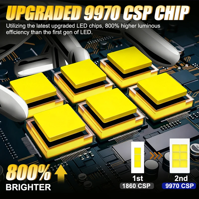 K5C H4 H7 LED CSP Car Headlight Canbus H1 H8 H9 H11 LED Bulb High Power 9005 9006 hb3 hb4 9012 hir2 Auto Fog Lighting 6000K 12V