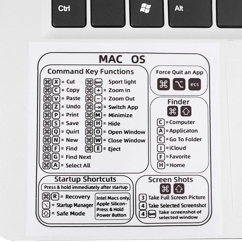 Keyboard Shortcut Sticker for Laptop PC Computer English Sticker for Mac Chromebook Window Photoshop Reference Shortcut Deals