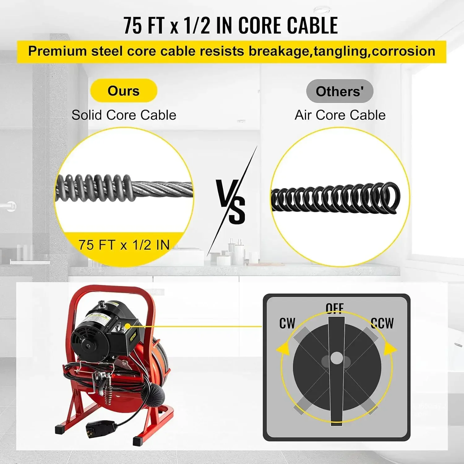 Drain Cleaner Machine 75Ft X 1/2Inch, 370W Drain Cleaning Machine Fits 1 Inch (25mm) To 4 Inch(100mm) Pipes,w/ 5 Cutters, Gloves