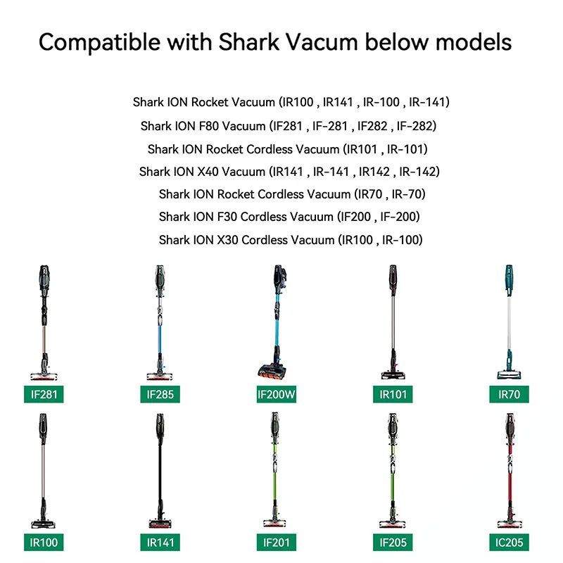 Ładowarka 1,8 m 28,8 V 800 mA Zasilacz sieciowy do bezprzewodowego odkurzacza Shark YLS0243A-C 288080   Adapter do ładowania