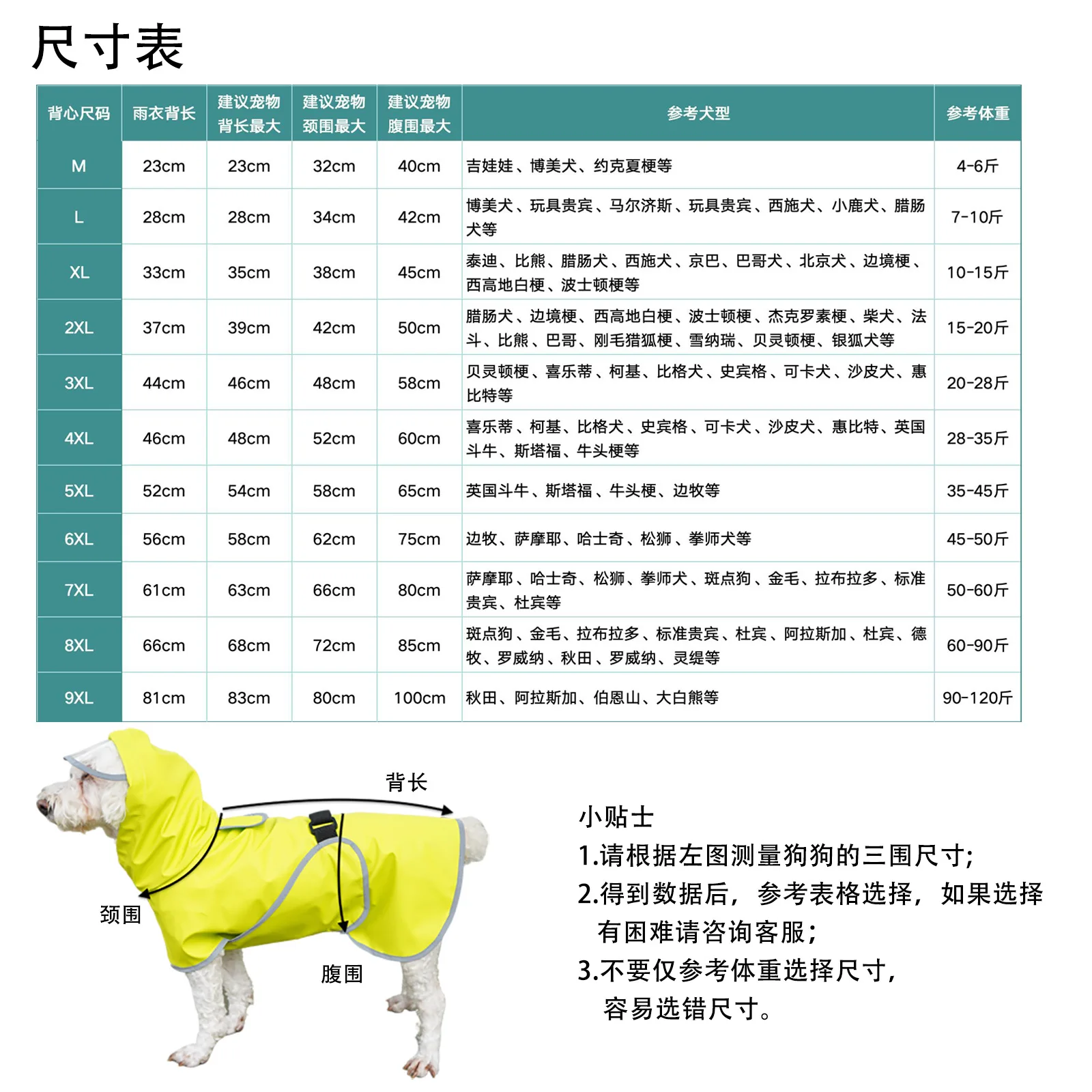 Waterproof Hooded Dog Rain Cape Belly Protection Pet Raincoat for Medium Large Dogs Golden Retriever Samoyed Outdoor Clothes - view 5