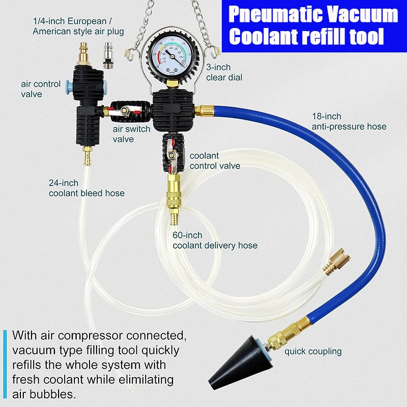 Juego de probador de presión de radiador Universal para coche, sistema de refrigeración tipo vacío, prueba de tanque de agua, Detector de fugas,