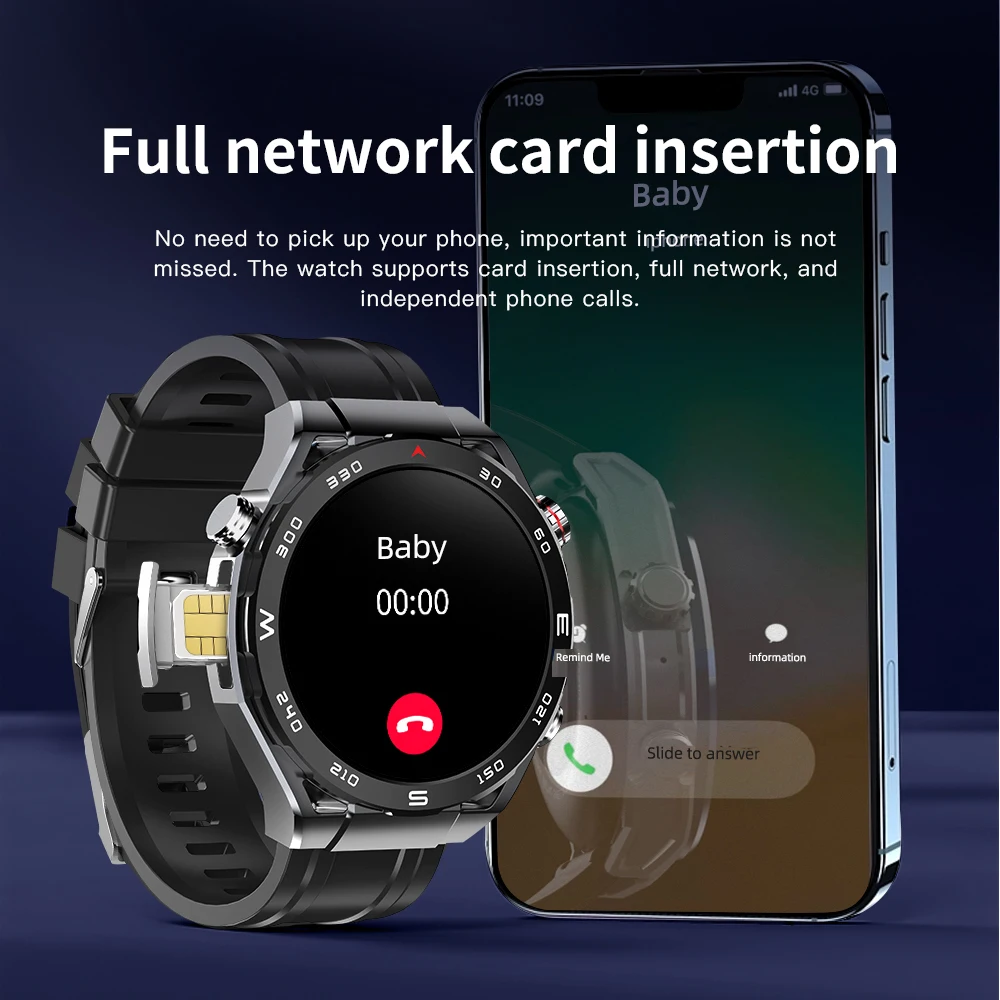 NEW Android Smart Watch 4G SIM Card 1.43'' AMOLED Screen GPS WIFI Side Camera Video Call Google Play Smartwatch