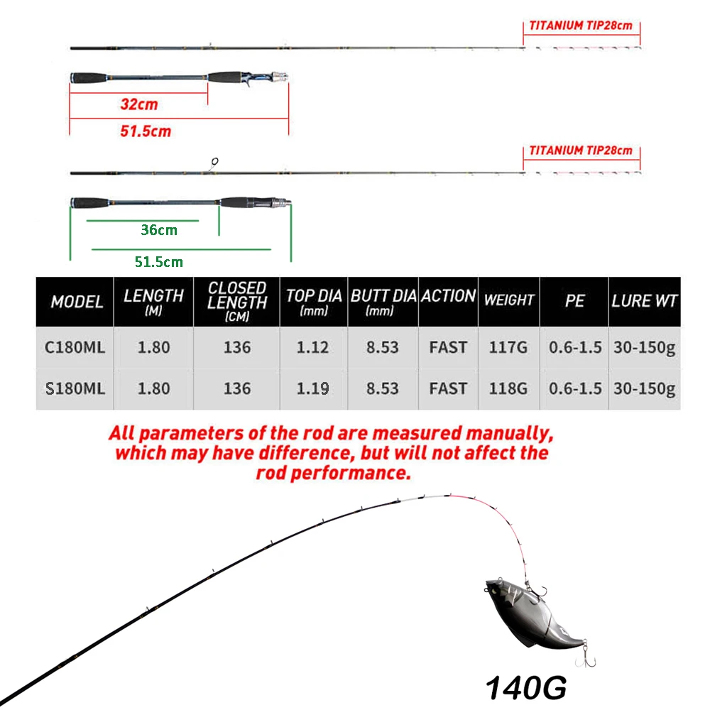 1.8m ML Boat fishing rod with Titanium tip Spinning fishing rod for cuttlefish Seawater Fishing rod with Fuji rings