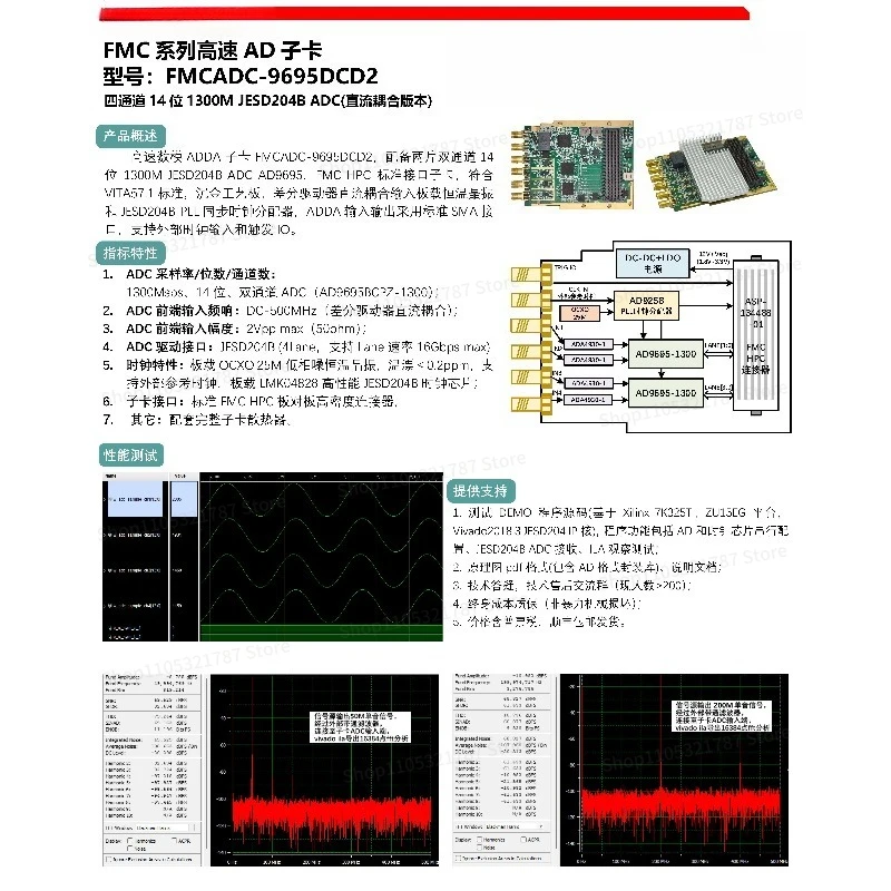 High-speed Digital-analog AD Acquisition Daughter Card DC Coupling JESD204B AD9695 1300M Four-channel FMC Daughter Card