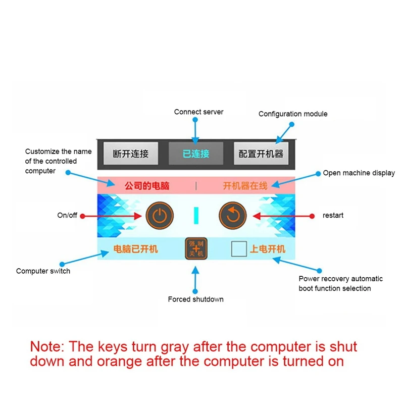 Remote Control Physical Restart Module WIFI Computer Remote Start Machine Wireless Restart Switch