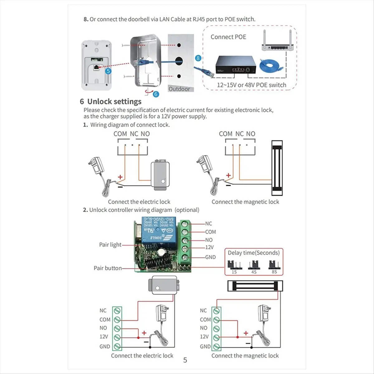 

2MP Tuya Doorbell Wifi Video Intercom 1080P Camera Motion Sensor Alarm Security Smart Home/ Office Remote Unlock