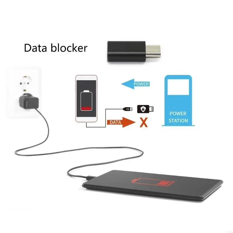 مانع بيانات USB C فقط للشحن يعزز أمن الجهاز رفض القرصنة Y3ND