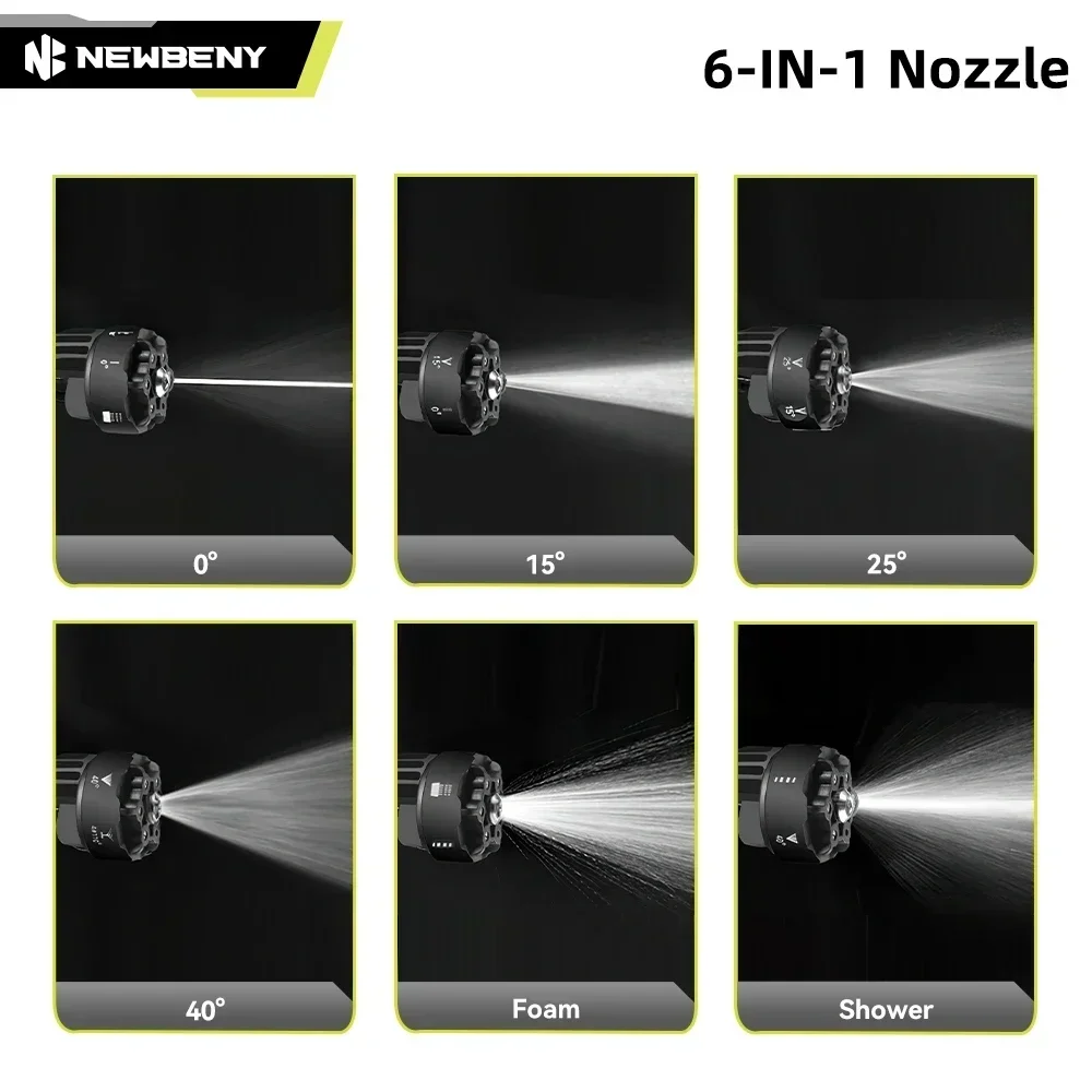 NEWBENY 200Bar Brushless Car Washer 3 Gear High Pressure Cordless Garden Cleaning Irrigation Tool For Makita 18V Battery Pin