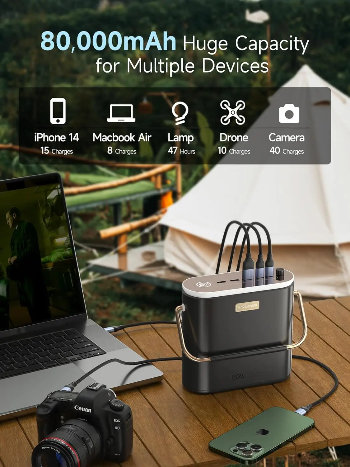 Portable Power Station with Digital Display, Lighting, USB C 5-Port Support Solar Recharge