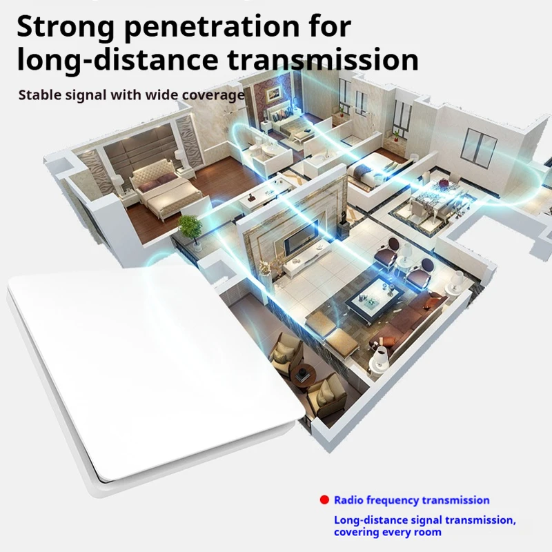 مفتاح RF433 اللاسلكي الذي يعمل بالطاقة الذاتية وتطبيق Tuya Smart WiFi Switch التحكم عن بعد دون إعادة الأسلاك تركيب مجاني