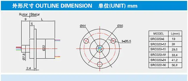 Conductive Slip Ring, Dual Contact, Gold-plated, Cap Type, SRC022, Standard, 6-channel