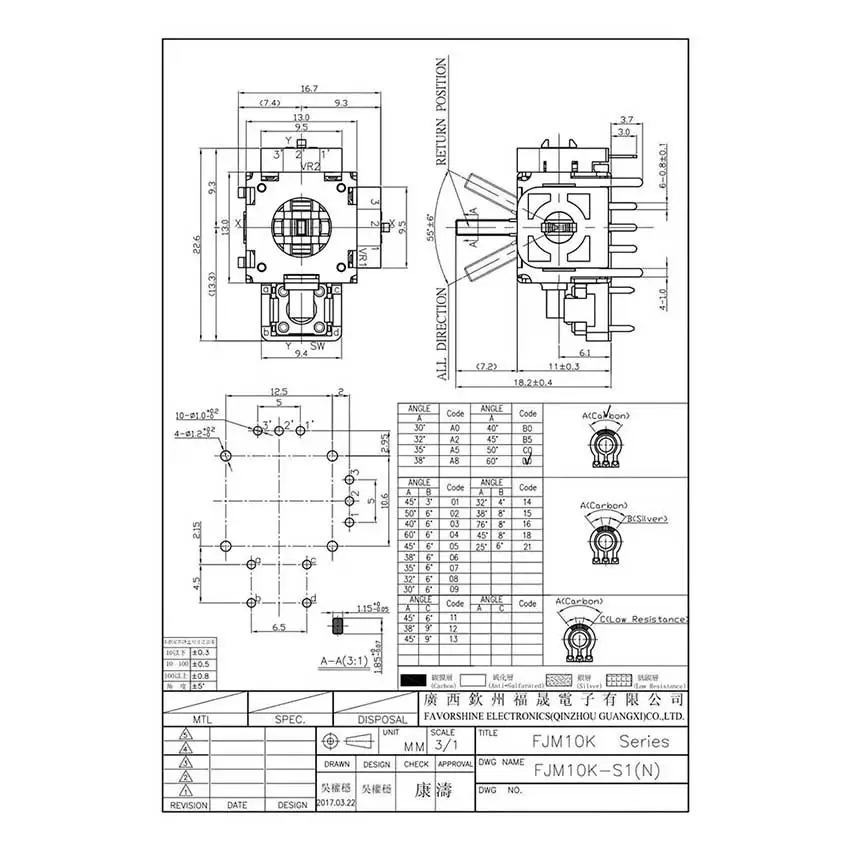 YuXi 1 Piece B10K Analog Joystick Gamepad Rocker For PS4 PS3 PS2 Xbox One Controller Module Sensor Potentiometer FJM10K