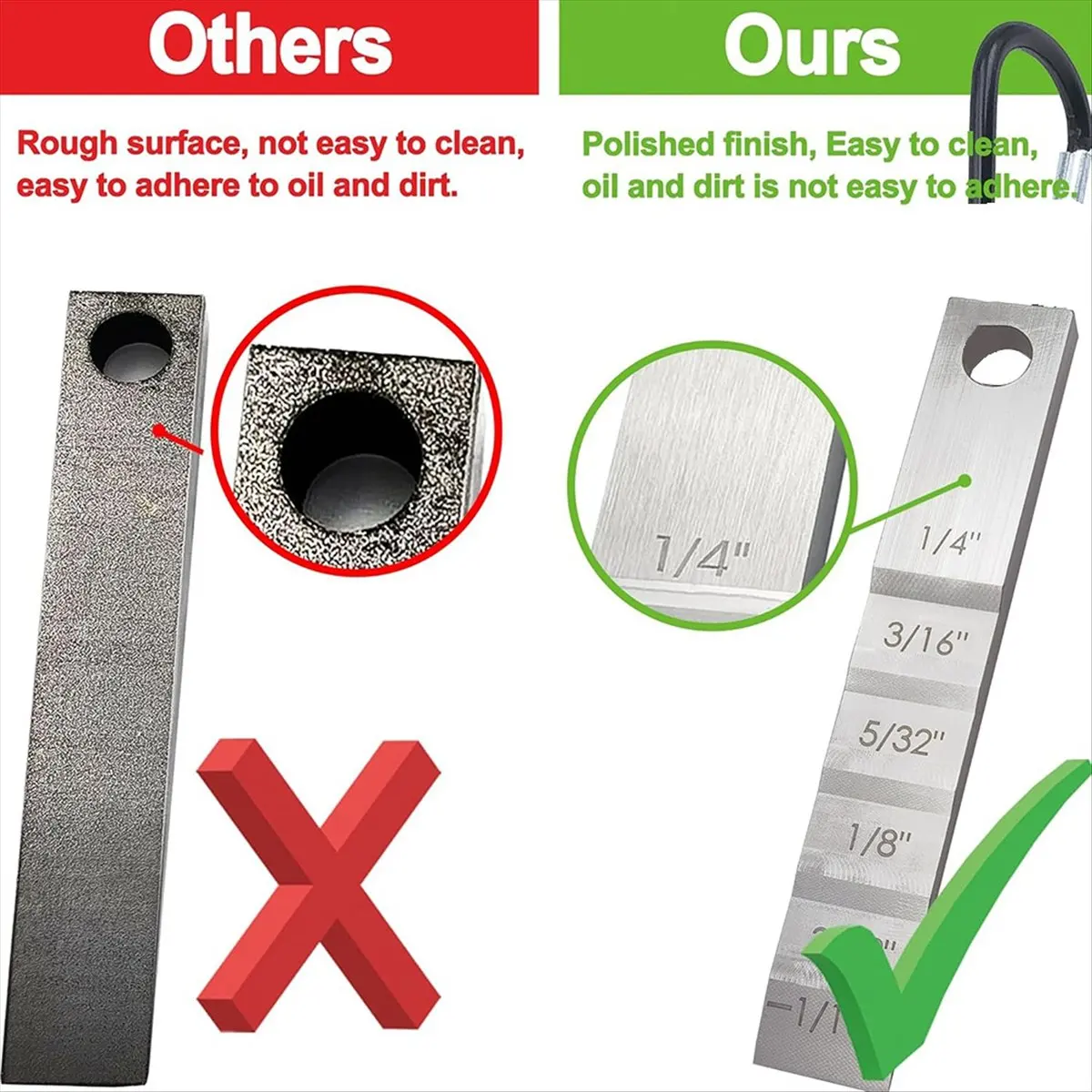 Top Sale Pipefitter Tools 2130 Small Pipe Spacer Wedge Stepped Guage Step Feeler Gauge for Pipe Spacing Welding