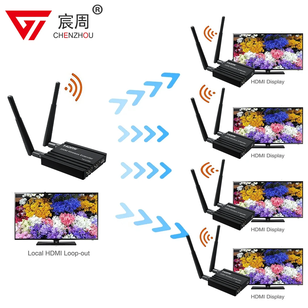 5.8Ghz 200M bezprzewodowy przedłużacz HDMI nadajnik i odbiornik wideo 1 do 4 dzielnik ekranu dla PS4 kamery DVD PC do TV Monitor