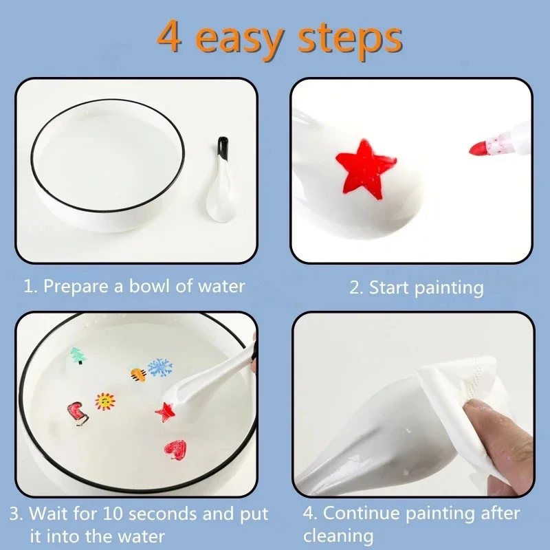 Set da 1/3/5 Penne Galleggiant - Copic Marker Sketch recensione e prezzo