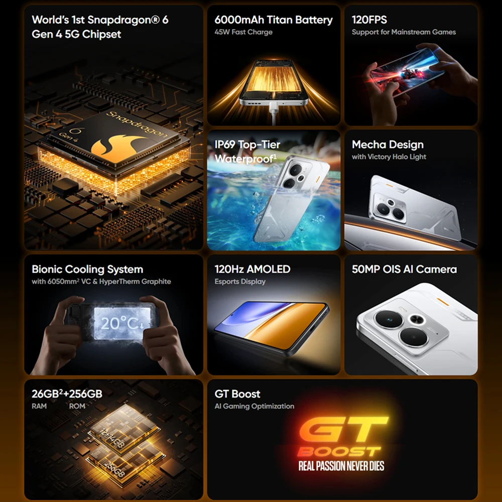 الإصدار العالمي للهاتف الذكي Realme 14 5G Snapdragon 6 Gen 4 120 هرتز AMOLED Esports Display 50MP OIS AI كاميرا 6000 مللي أمبير بطارية تيتان #2