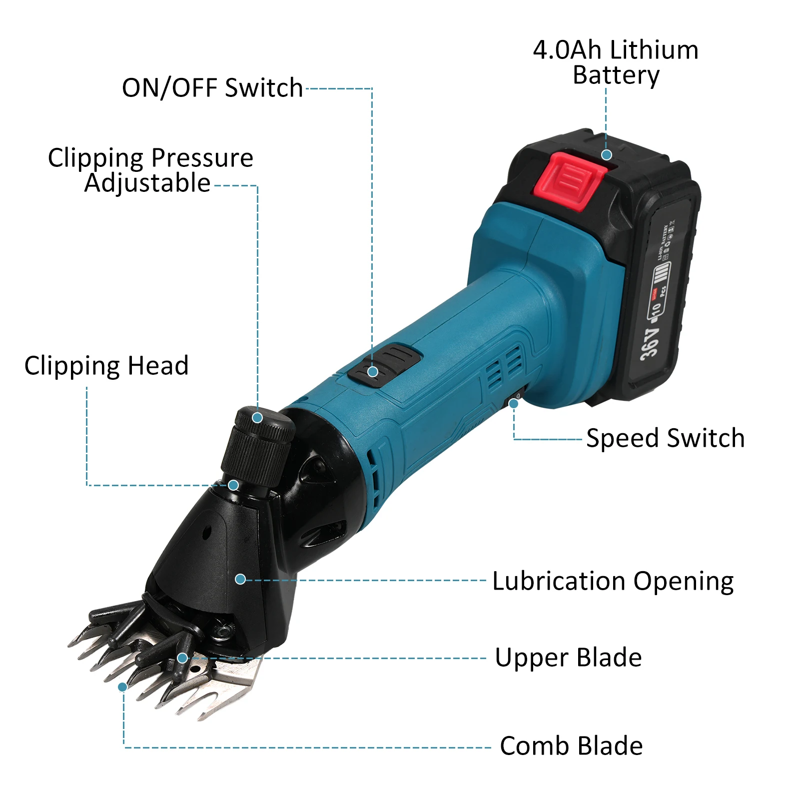 9-зубчатые 6-скоростные регулируемые литий-ионные ножницы для шерсти, набор электрических машин для бритья овец для стрижки животных, электрические ножницы для шерсти
