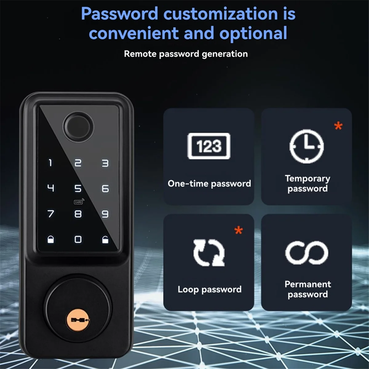 ABJF-Ttlock 자동 스마트 데드볼트 잠금장치 원격 지문 디지털 코드 전자 잠금장치 도어 센서 포함