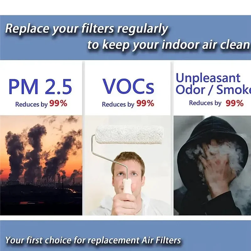 

ABVT-Replacement Air Purifiers Filter For Molekule Air Mini And Air Mini + Air Purifiers Parts Formaldehyde Removal 2PCS