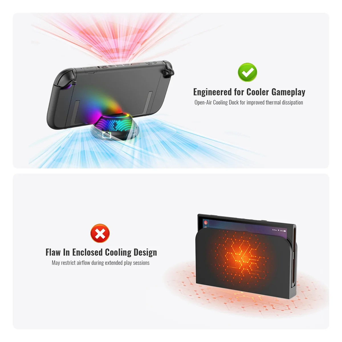 

Новая док-станция для телевизора 3C-5 в 1, конвертер для коммутатора, 2-совместимая док-станция 4K с выходом RGB-эффектами 60 Гц