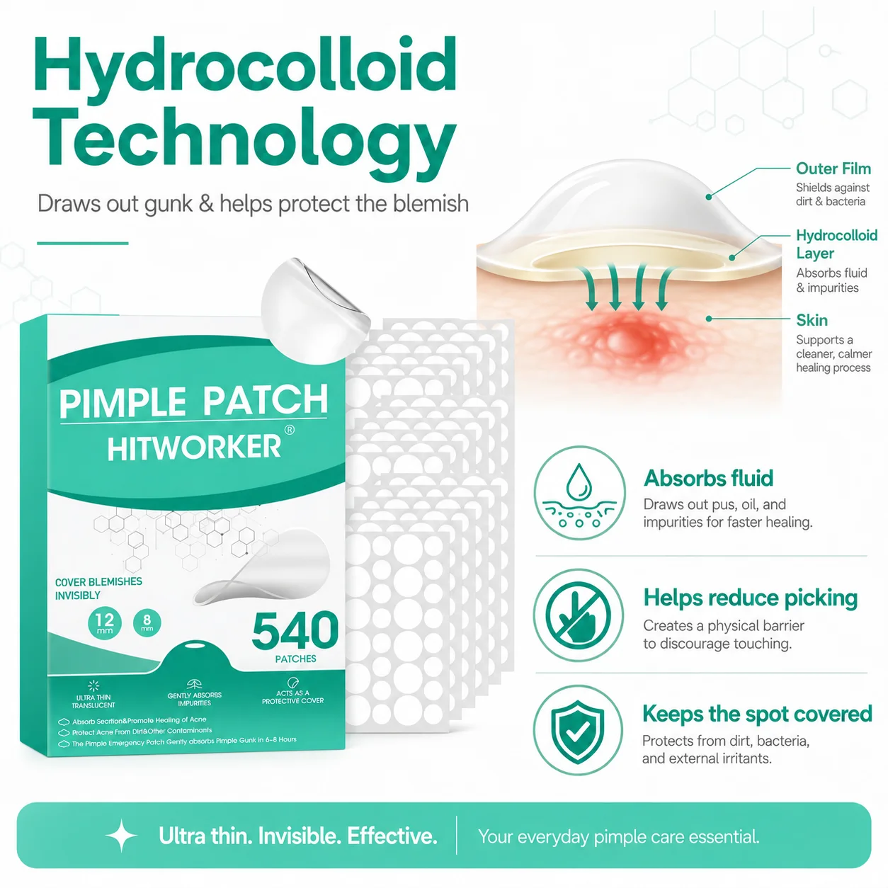High Quality Colloidal Acne Patch - Alcohol Free, Non Irritating, High-Quality Salicylic Acid and Tea Tree Oil Acne Patch view 4