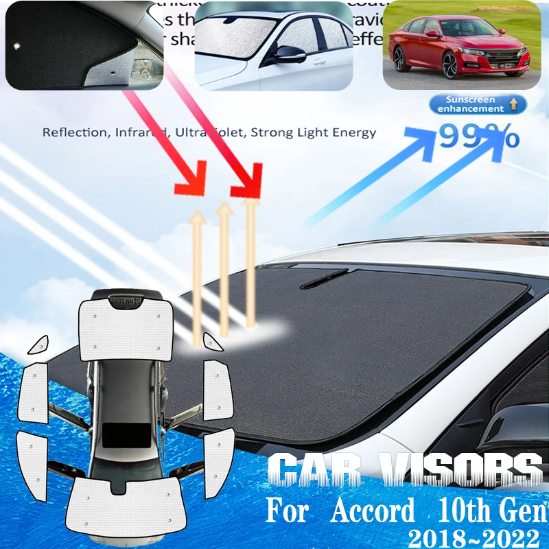 

For Honda Accord 10 10th gen MK10 2018 2019 2020 2021 2022 Car Sun Visor Front Sun Window Visors Sunshade Covers Car Accessories