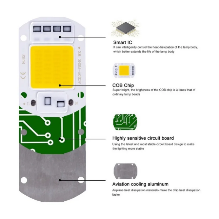 Imagem -02 - Led Cob Lâmpada Grânulo 20w 30 50 ac 220v 240v Ip65 Inteligente ic Nenhuma Necessidade Motorista Faça Você Mesmo Luz de Inundação Lâmpada Led Spotlight ao ar Livre Chip Peças