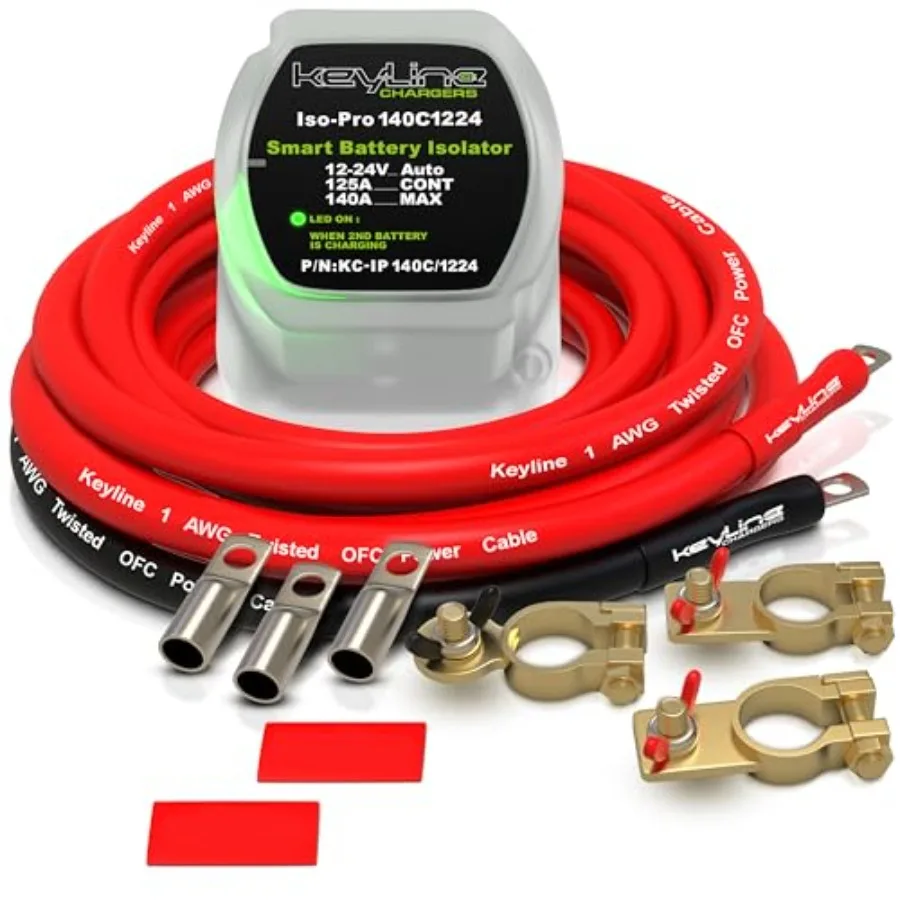 【Spot Goods】Dual Ba…