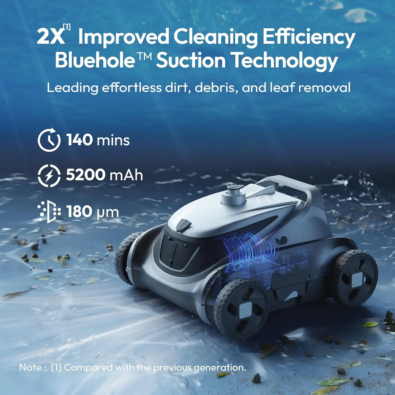 Cordless Robotic Pool Cleaner, Pool Vacuum with Suction Tech, Dual Motor, Self-Park