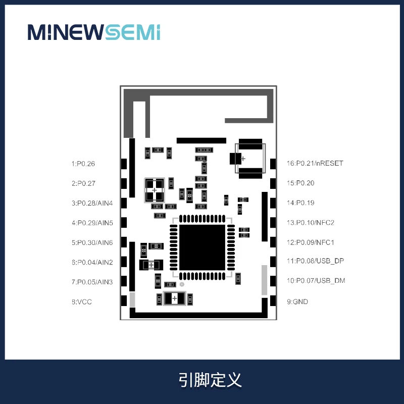 Module ME15SS02 SLE/BLE Receiving Module, Multi Protocol High-speed Combo Module