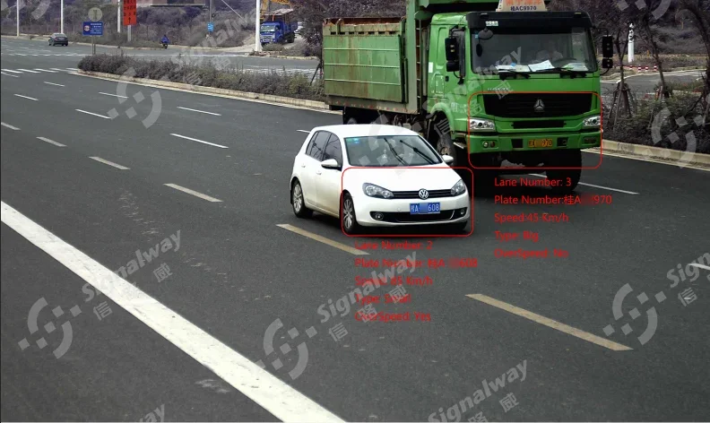 Камера для правоохранительных органов дорожного движения ALPR ANPR LPR Радарное обнаружение скорости Диапазон обнаружения 10–200 метров