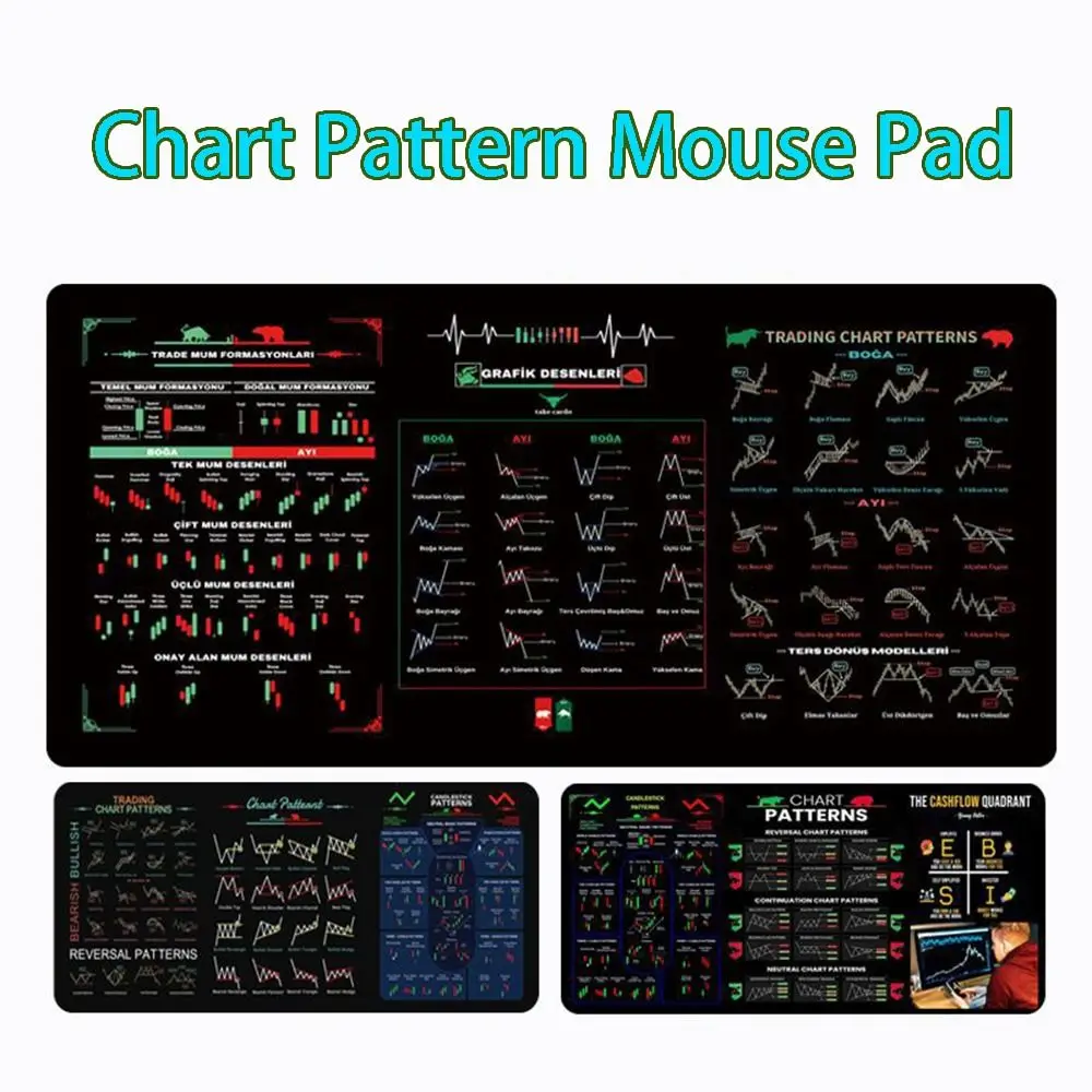 

Stock Market Chart Pattern Chart Pattern Mouse Pad Smooth Efficient Trader Desk Pad Large Size Thickened