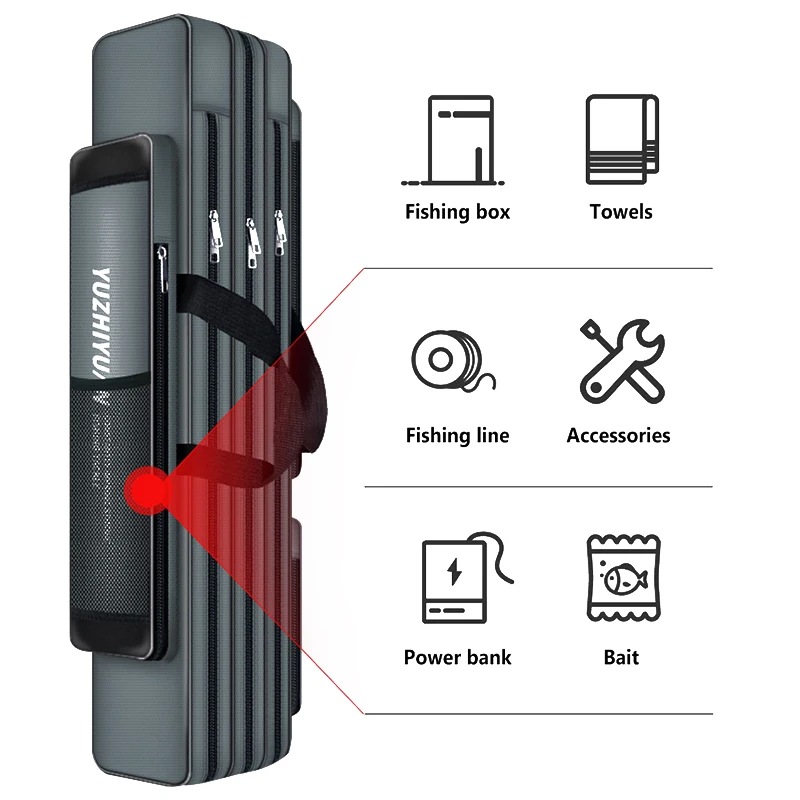 Thumbnail 2 - #36 Fishing Rod Cases Comparison Guide