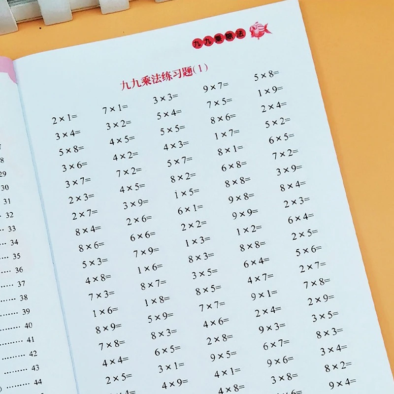 Practice Workbook Exercises Multiplication and Division Within 99 Times Tables for Memorizing Multiplication Table Math Work