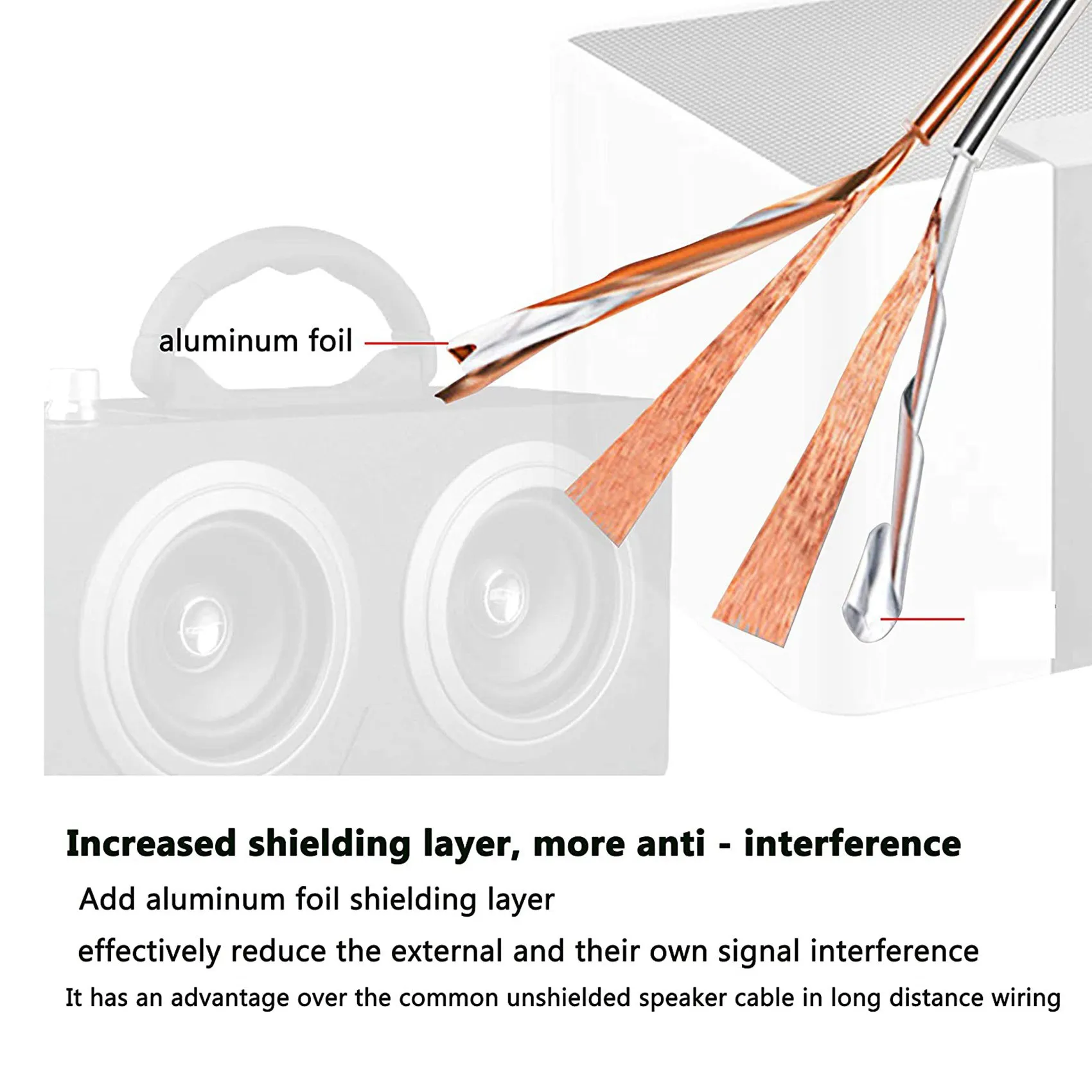 3CGRO-2X 1/4 Ts To …