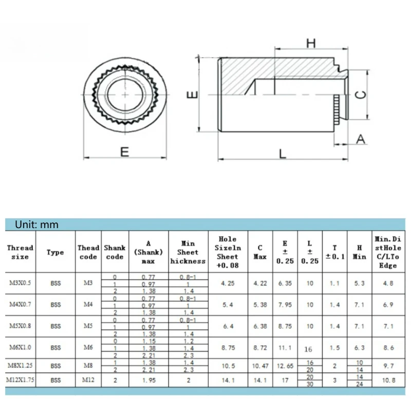 Stainless Steel Rivet Self-Clinching Insert Nutsert Press Rivet Nut Column Waterproof Nut Column Blind End Sealing M3 M4 M5 M6