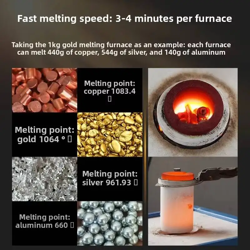 Medium Frequency Supp Crucible Melting Furnace Induction Equipment for Gold Silver Casting