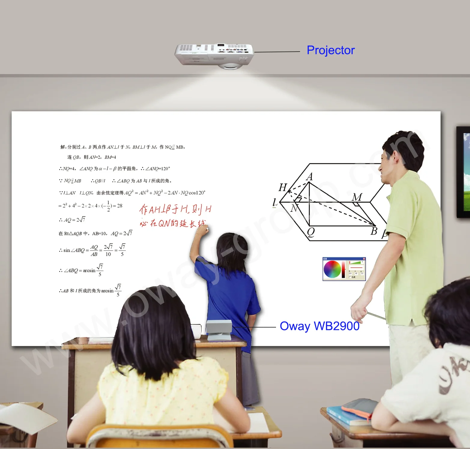 Multiple Operations Interactive Boards,Portable Electronic Smartboard Whiteboards,USB Infrared Digital Flat Panel For Education