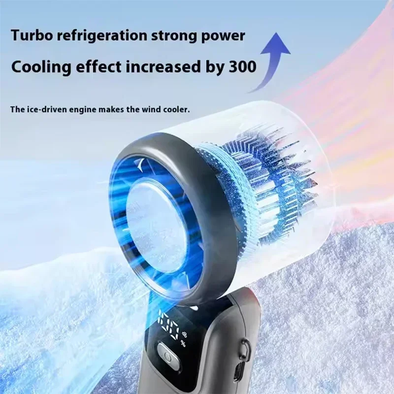 Thumbnail 4 - #84 Latest Wearable Neck Fans Offers