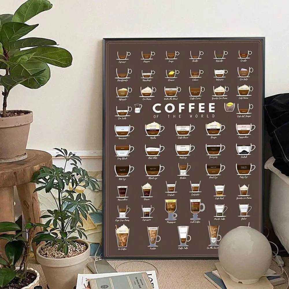 Coffee Types Poster Anime Posters Sticky Vintage Room Home Bar Cafe Decor Kawaii Room Decor