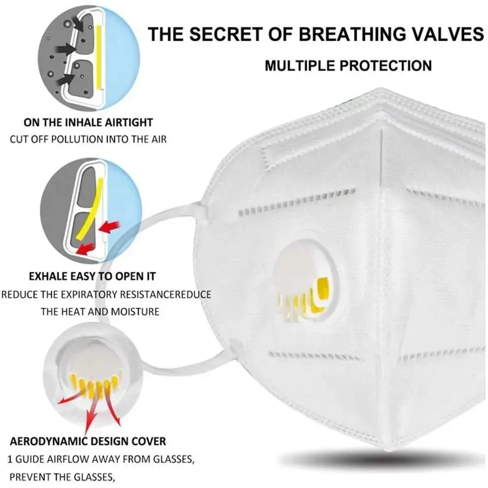 KN95 Máscara protetora com válvula para adultos, 5 camadas, filtro respirador, tecido preto, 12 cores, FFP2