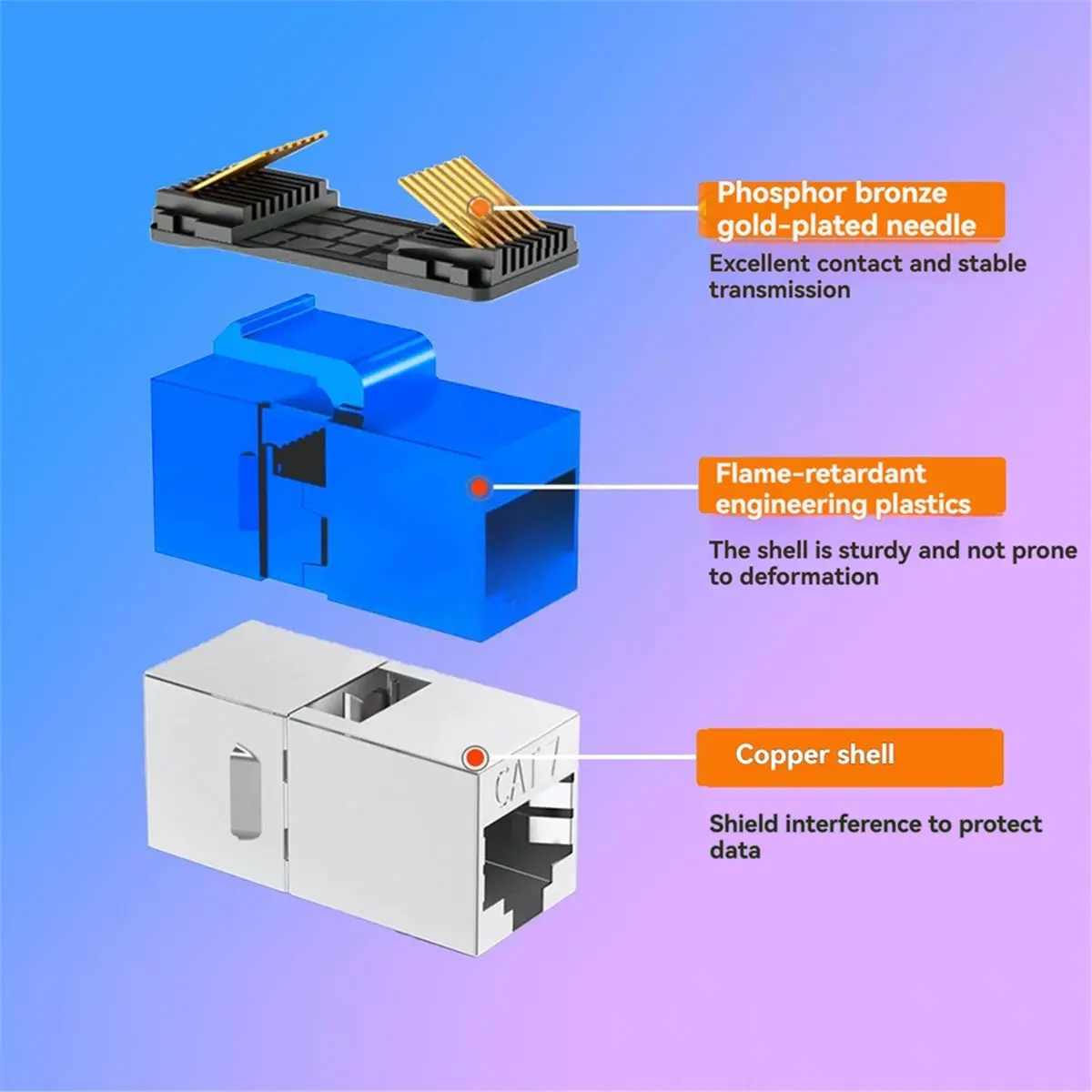 10PCS RJ45 for Jack Inline Coupler Shielded, 10Gbps High-Speed RJ45 8P8C Shielded Ethernet Coupler for Cat7