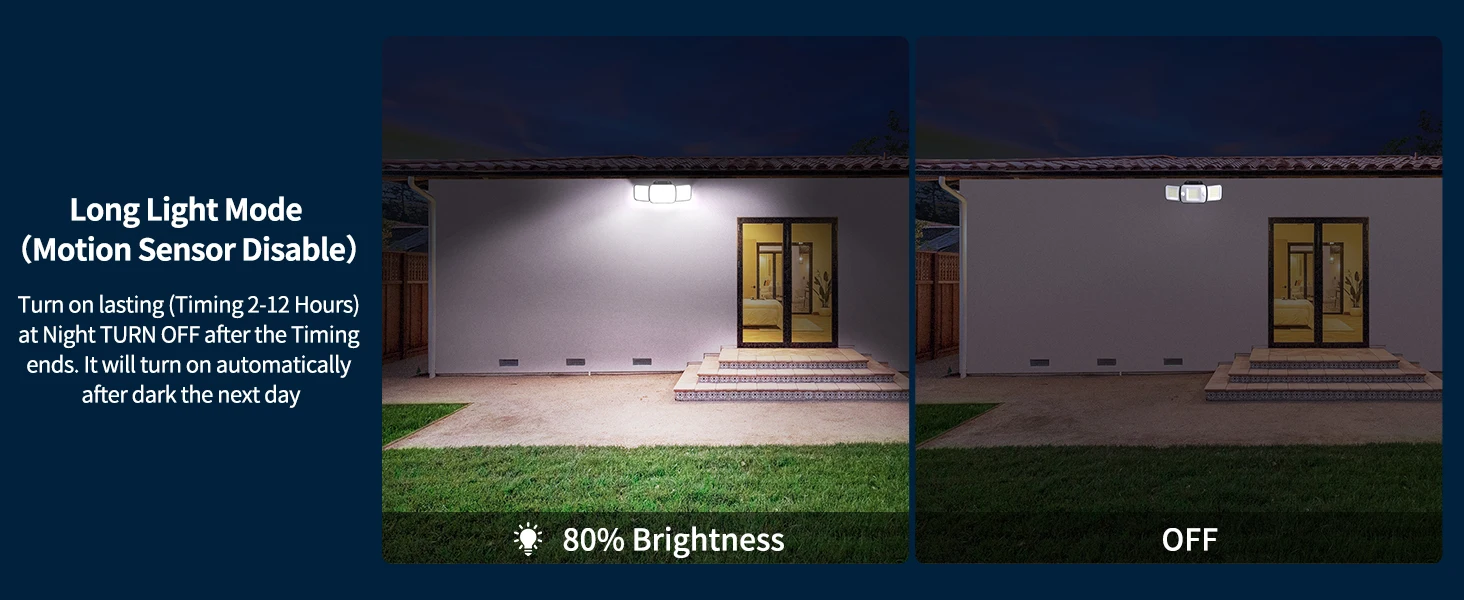 intelamp Outdoor 4000mah Solar Security Flood Lights With Larger Solar Panel Two Motion Sensors Remote Control Waterproof Outdoor Solar Street Wall Lamp With 3 Meters 9.8ft Cable For Garden Yard Path Garage
