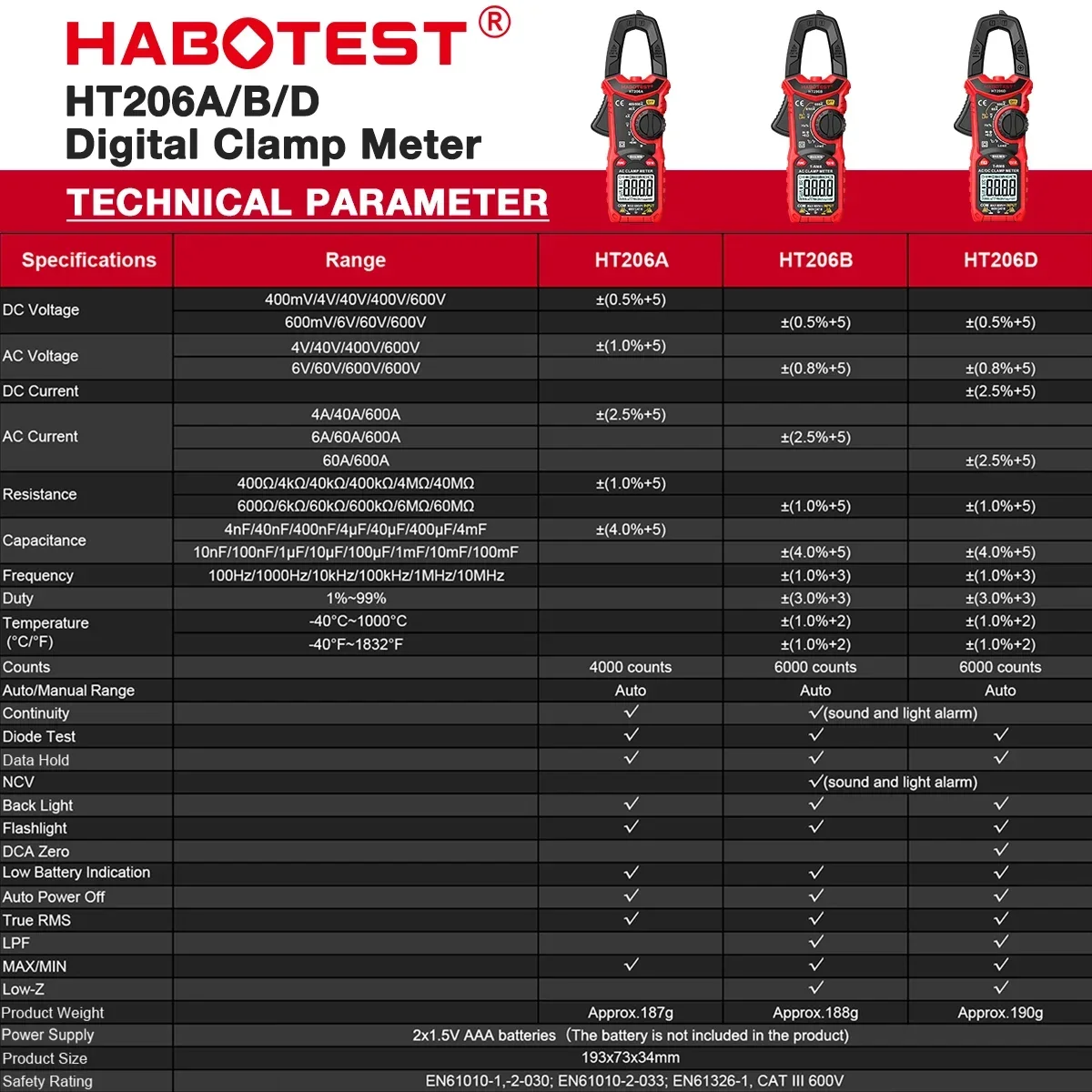 Habotest HT206 Digi…