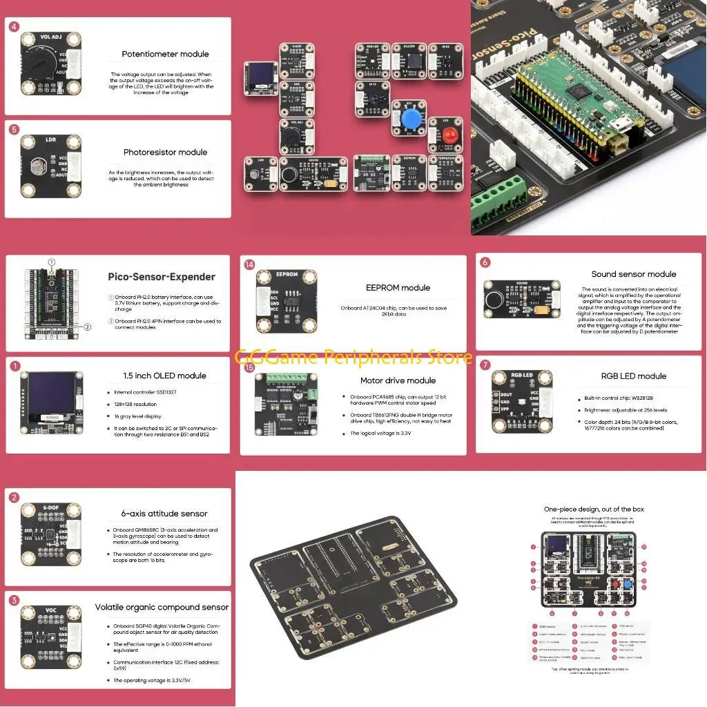 

U55B for Pico Entry-Level Including Pico Expansion Board