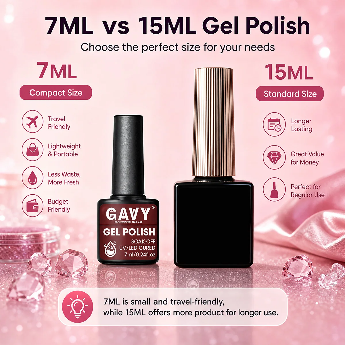 12-Piece Multi-Color Gel Nail Polish Set, Removable Uv Led Glossy Color-Fixing Gel Polish, Long-Lasting Shine for Nail Art, Suitable for Nail Salons, Home Diy, and Nail Art