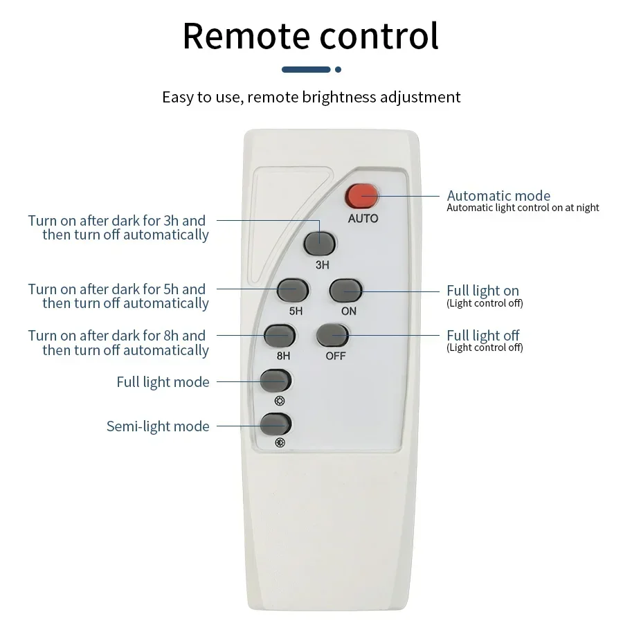 LED Split Solar Wall Light Remote Control Solar Storage Panel Waterproof Suitable for Patio Garden Door Roof Night Lighting